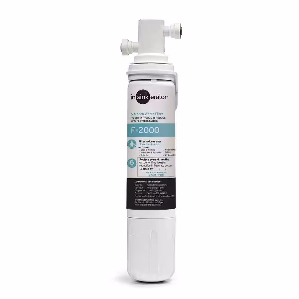 Water Filtration Systems